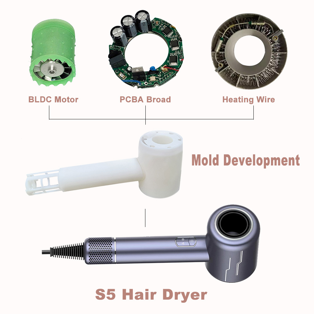 Main-structure-of-hair-dryer.jpg Main-structure-of-hair-dryer.jpg