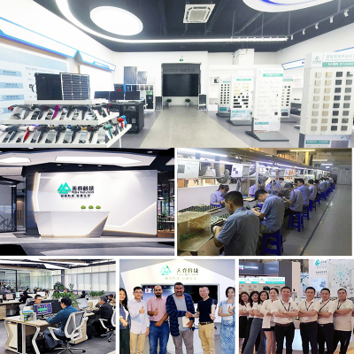 Corporate Social Responsibility