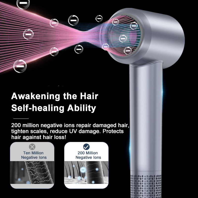 Cheap Hair Dryer & High Speed Blow Dryer Salon Set