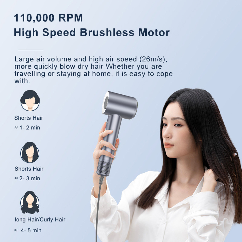 Cheap Hair Dryer & High Speed Blow Dryer Salon Set