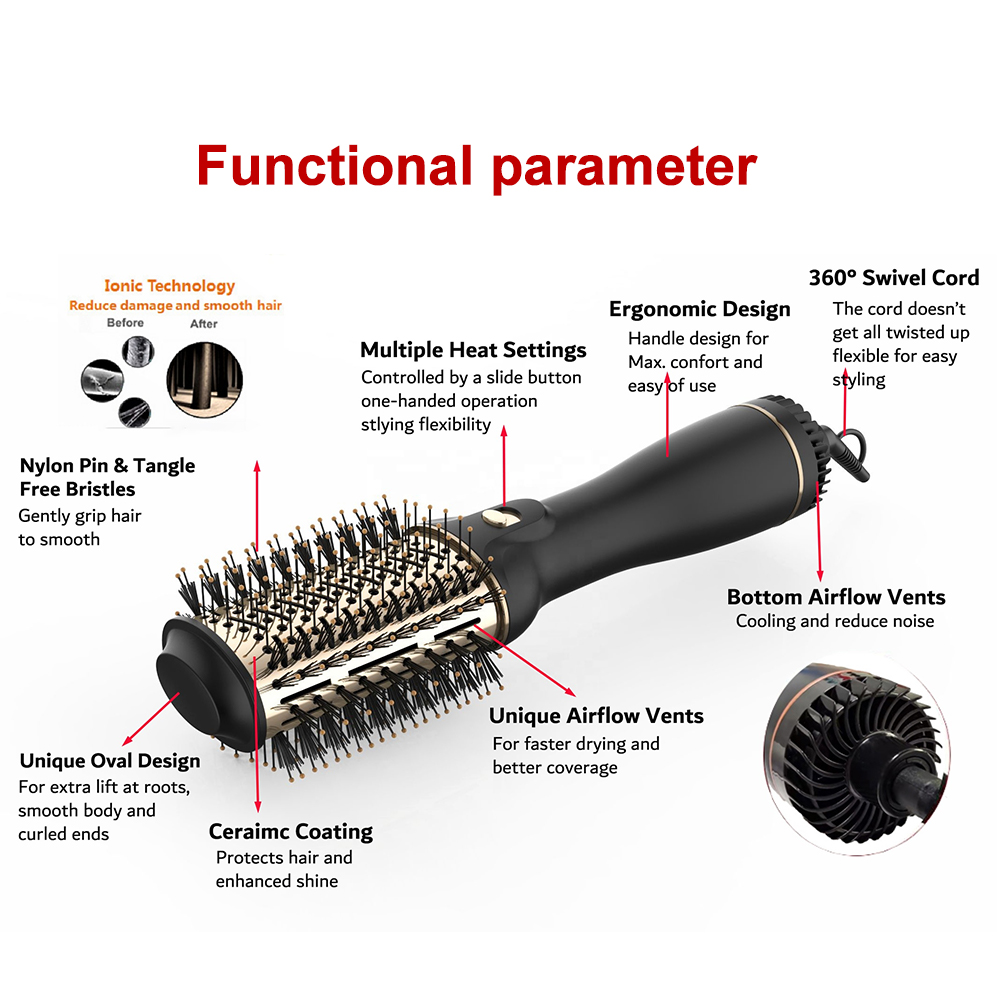 3 in 1 Hot Air Brush Negative Ionic Volumizer Styler