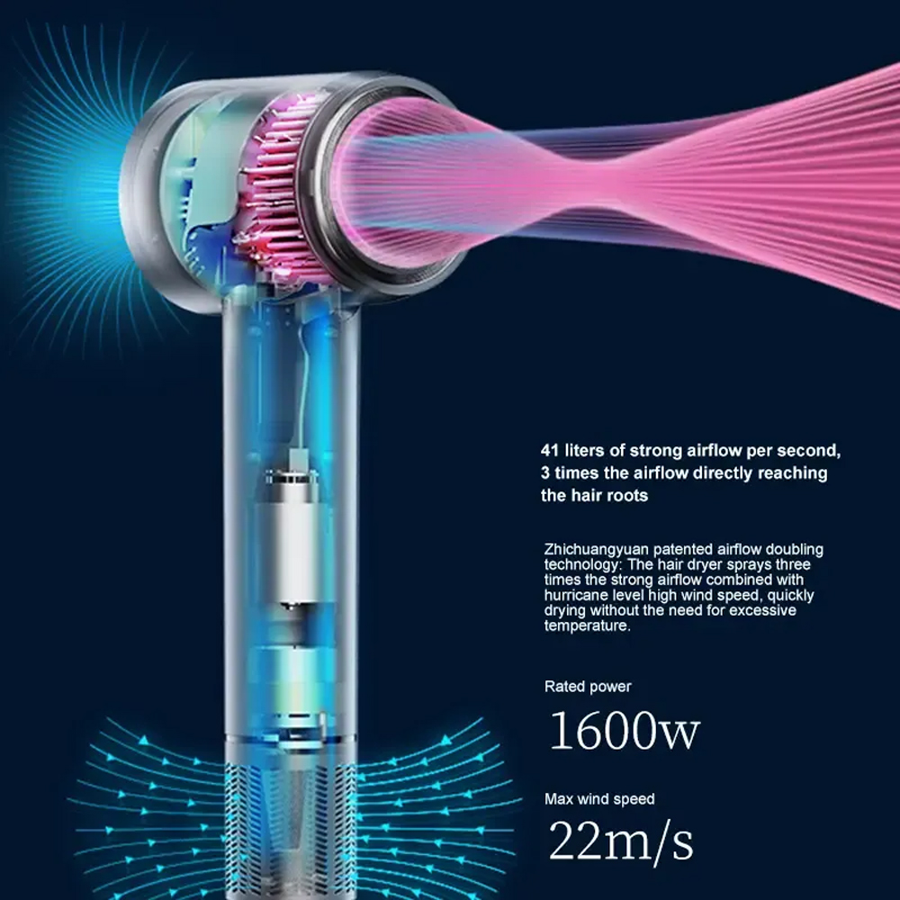200 Million Negative Ion High Speed Hair Dryer