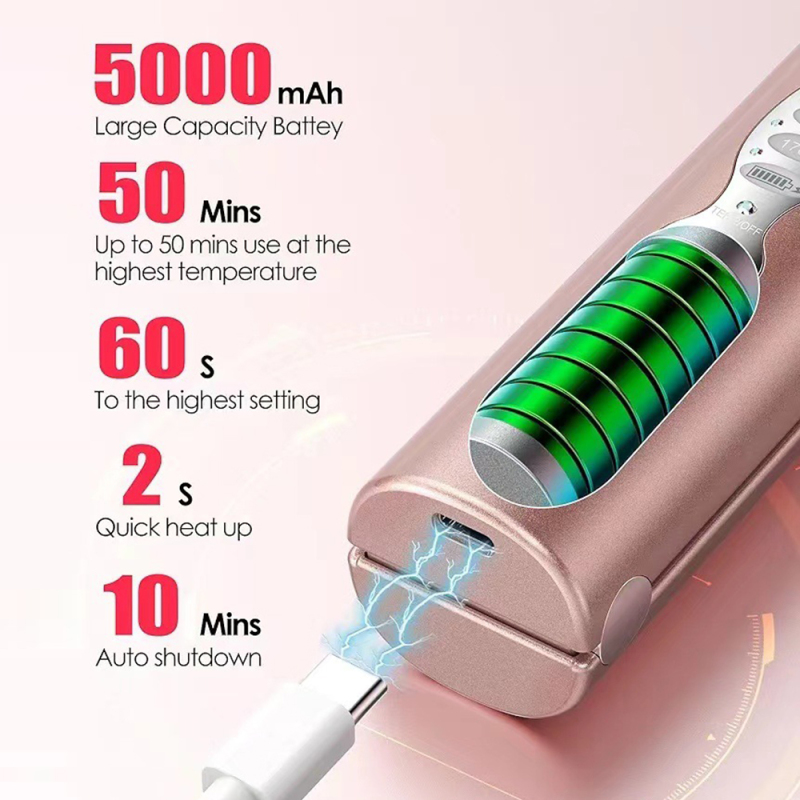 Pink Titanium Flat Iron Wireless Hair Straightener