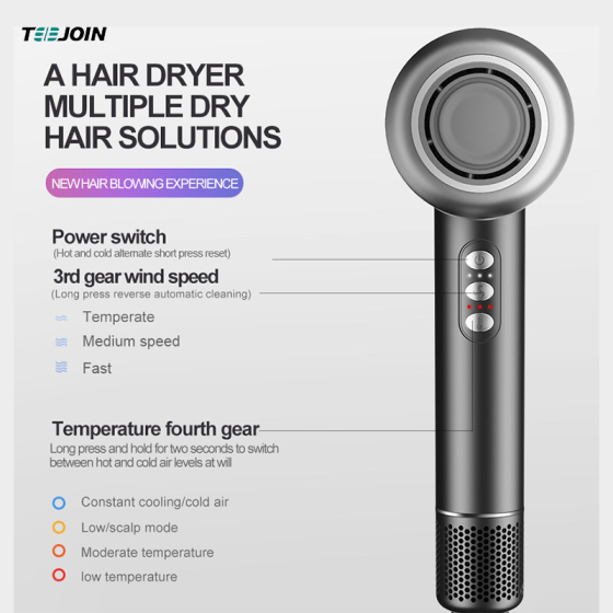 Introduction to High Speed Hair Dryers