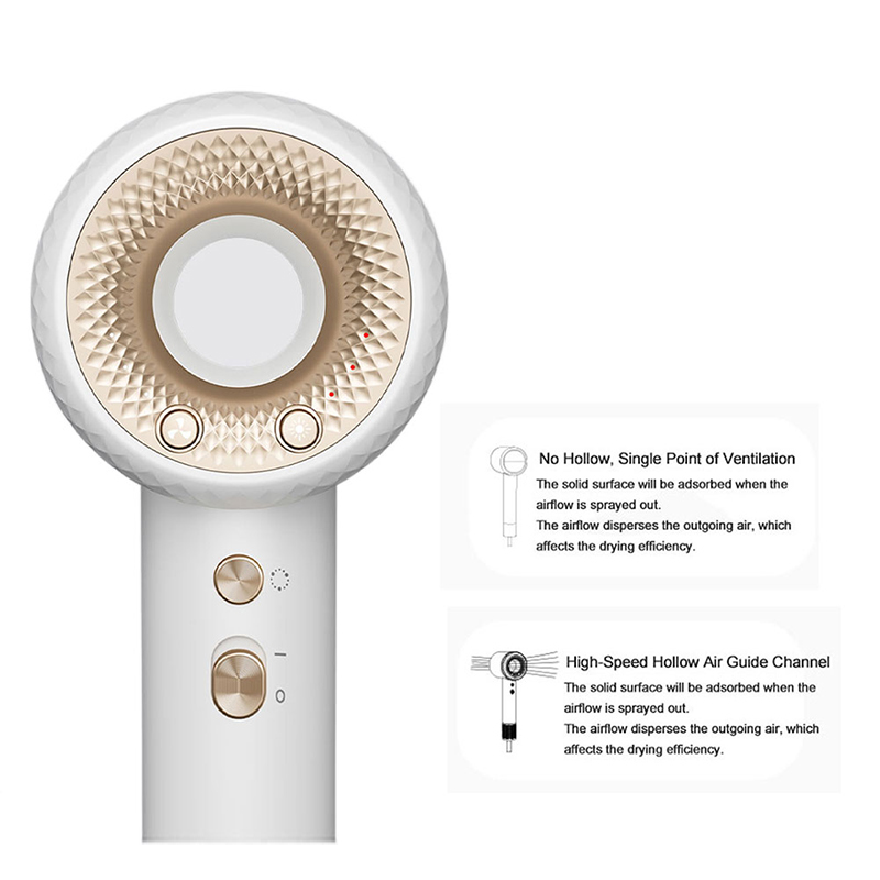 S1 High Speed Blow Dryer 110000rpm Hair Dryer