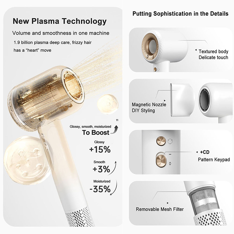 S1 High Speed Blow Dryer 110000rpm Hair Dryer