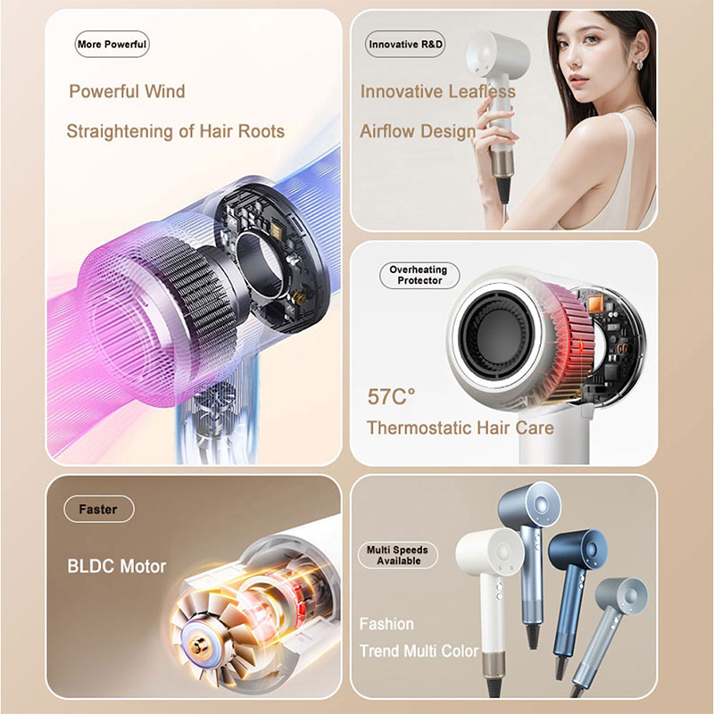 China HairDryer Factory New S6 High Speed Dair Dryer