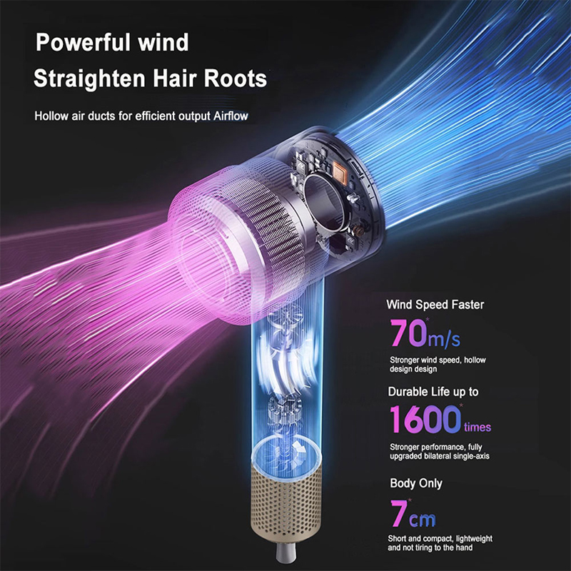 China HairDryer Factory New S6 High Speed Dair Dryer