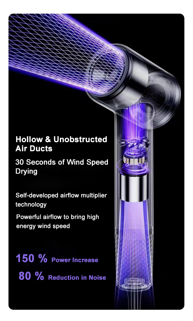 Negative ion high-speed hair dryer.jpg