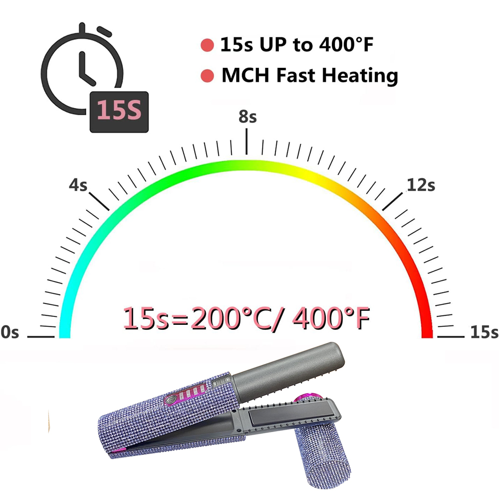 Hair straightener with rhinestones.jpg Hair straightener with rhinestones.jpg