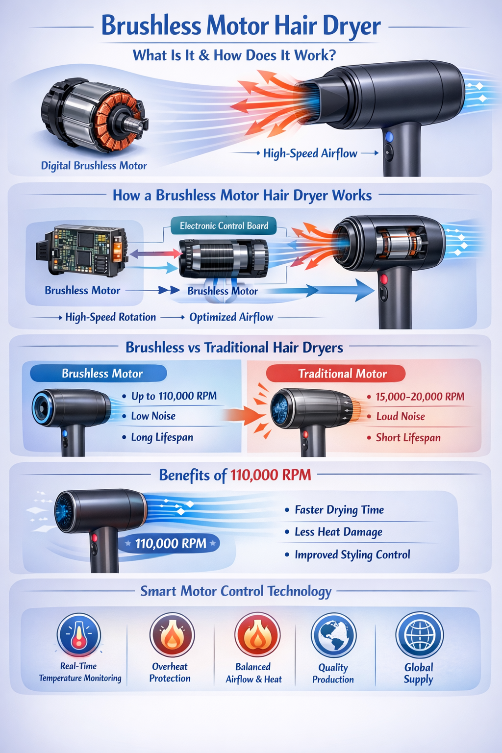 Side-by-side comparison graphic.png