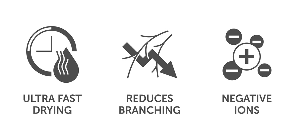 An ionic hair dryer releases negative ions 