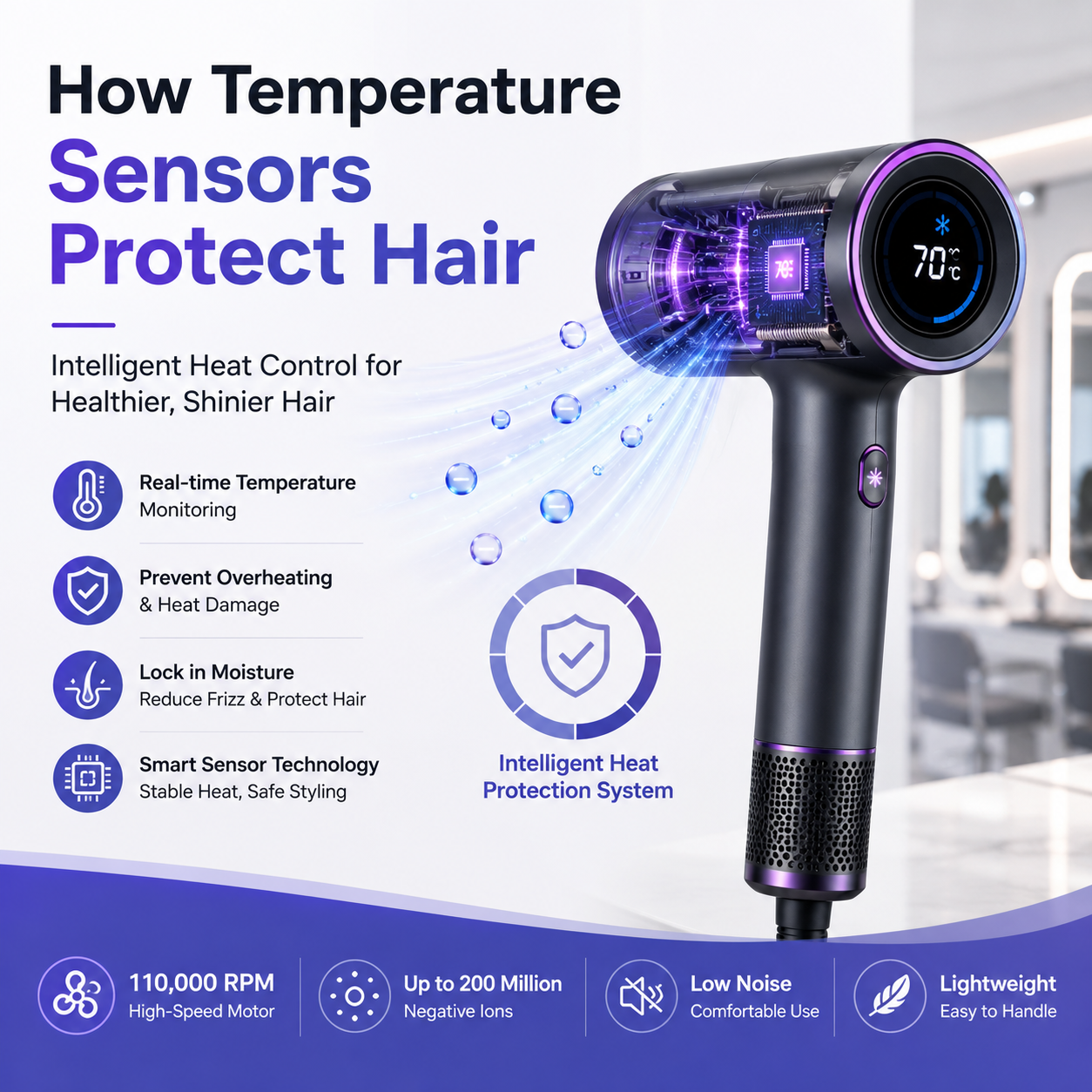 How Temperature Sensors Protect Hair