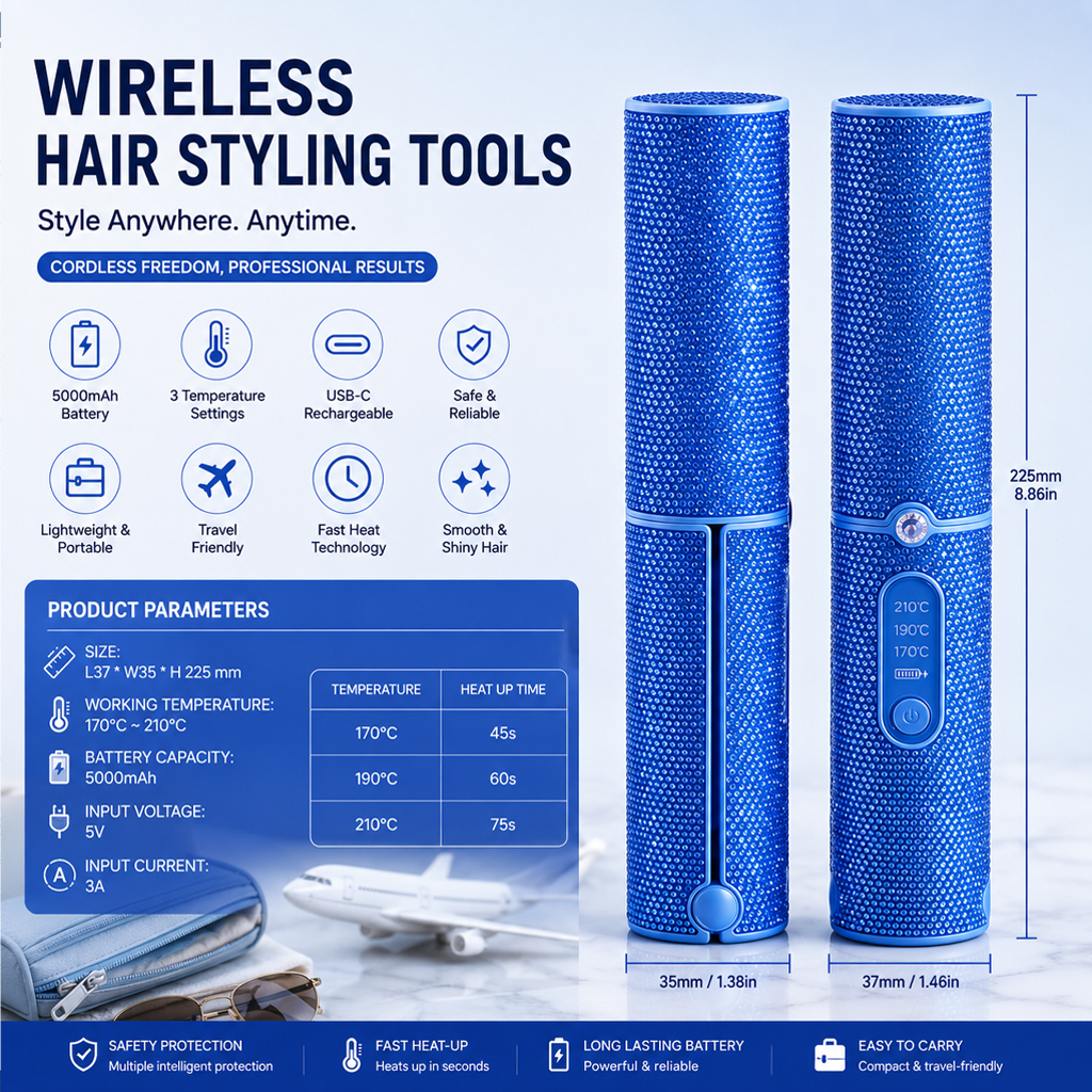 Wireless Hair Styling Tools Explained: Benefits, Technology & Market Trends