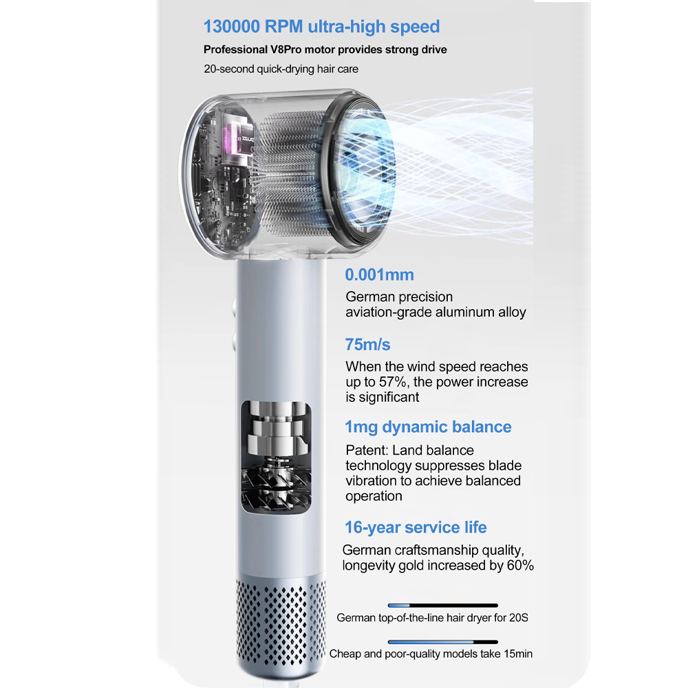 M10 Hair Dryer.jpg M10 Hair Dryer.jpg